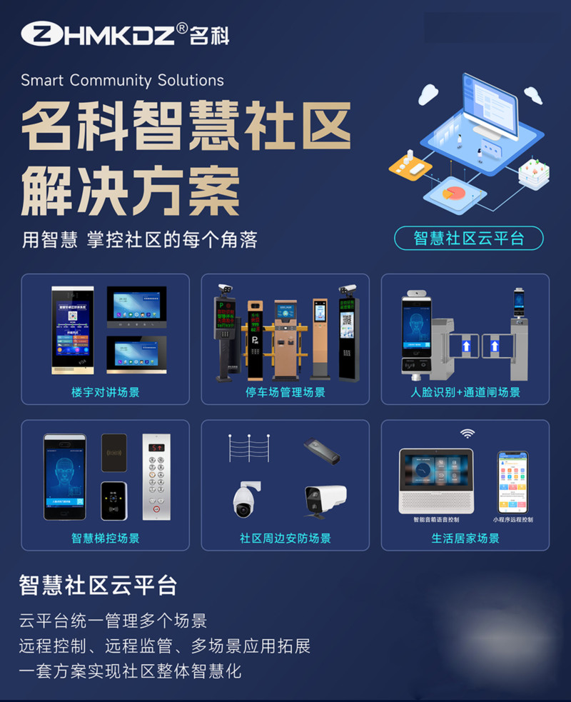 智慧社区云平台